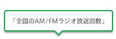 「全国のAM/FMラジオ放送回数」