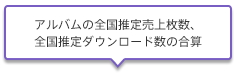 「アルバムの全国推定売上枚数、全国推定ダウンロード数の合算」