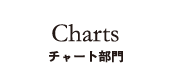 Charts