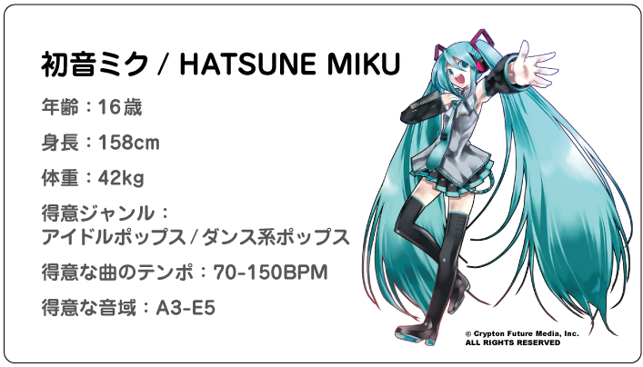 初音ミク プロフィール2