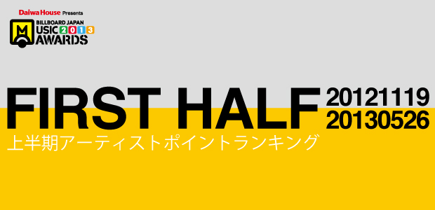 上半期アーティスト部門チャート