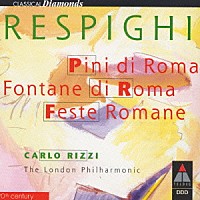 カルロ・リッツィ「 レスピーギ．ローマの松ローマの噴水」