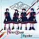 Ａｌｌｏｙ「Ｒｏｌｌｅｒ　Ｃｏａｓｔｅｒ／Ｐｒｏｐｅｌｌｅｒ」