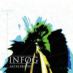 ＩＮＦＯＧ「ＡＣＣＥＬＥＲＡＴＩＯＮ」