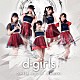 ｄ－ｇｉｒｌｓ「Ｓｍｉｌｅ　ａｇａｉｎ　－Ｒｅｍｉｘ－」
