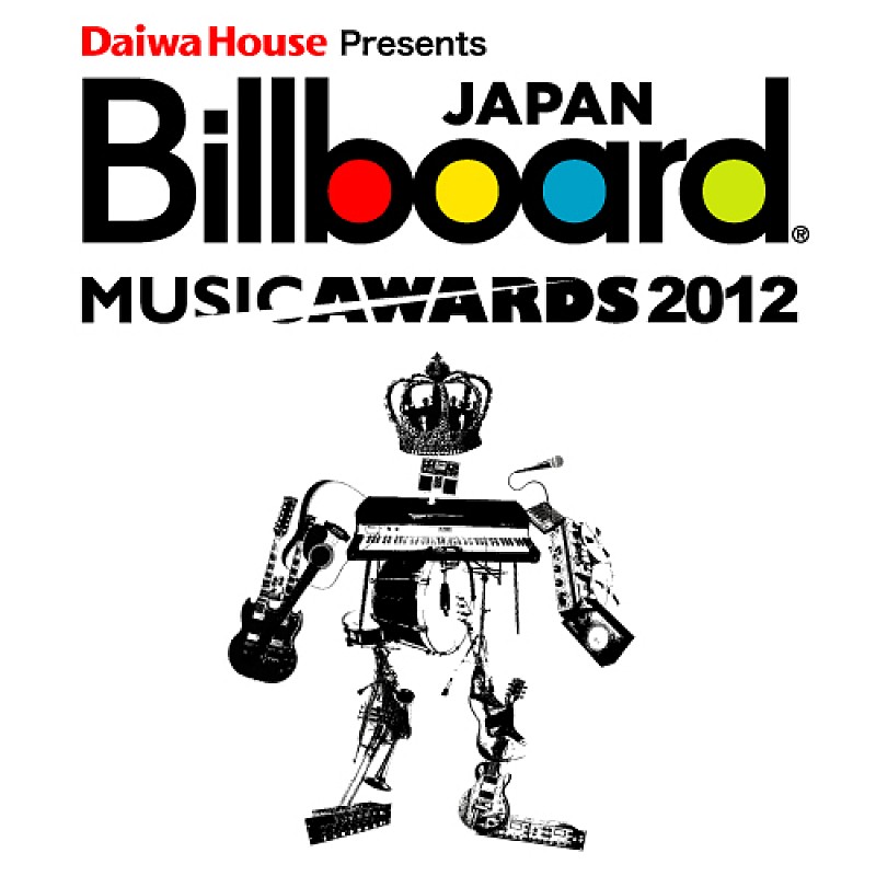 BJMA2012投票受付開始、全ノミネートアーティストも発表