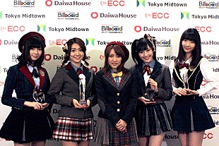 「AKB48がアーティスト・オブ・ザ・イヤー含む4冠を2年連続で達成」