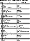 嵐「」2枚目/7