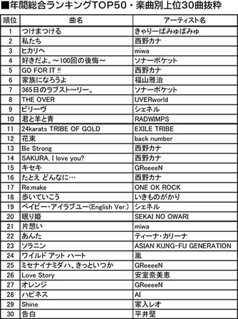 嵐「」2枚目/7