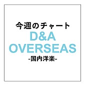 「ケシャ　「ダイ・ヤング」で約2年ぶりの洋楽チャート1位に」1枚目/1