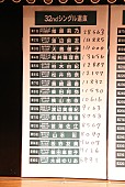 AKB48「」41枚目/44