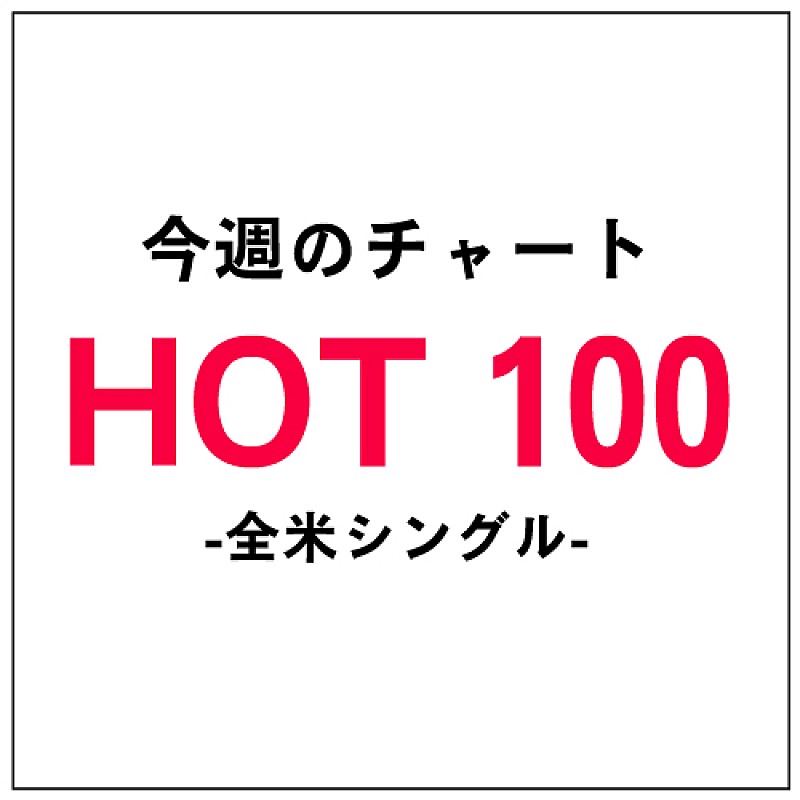 ロビン・シックがマックルモア＆ライアン・ルイスを押しのけ全米No.1に 