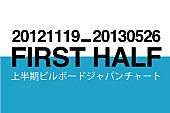 AKB48「AKB48＆ミスチル強し、ビルボードジャパン上半期チャート発表」1枚目/1