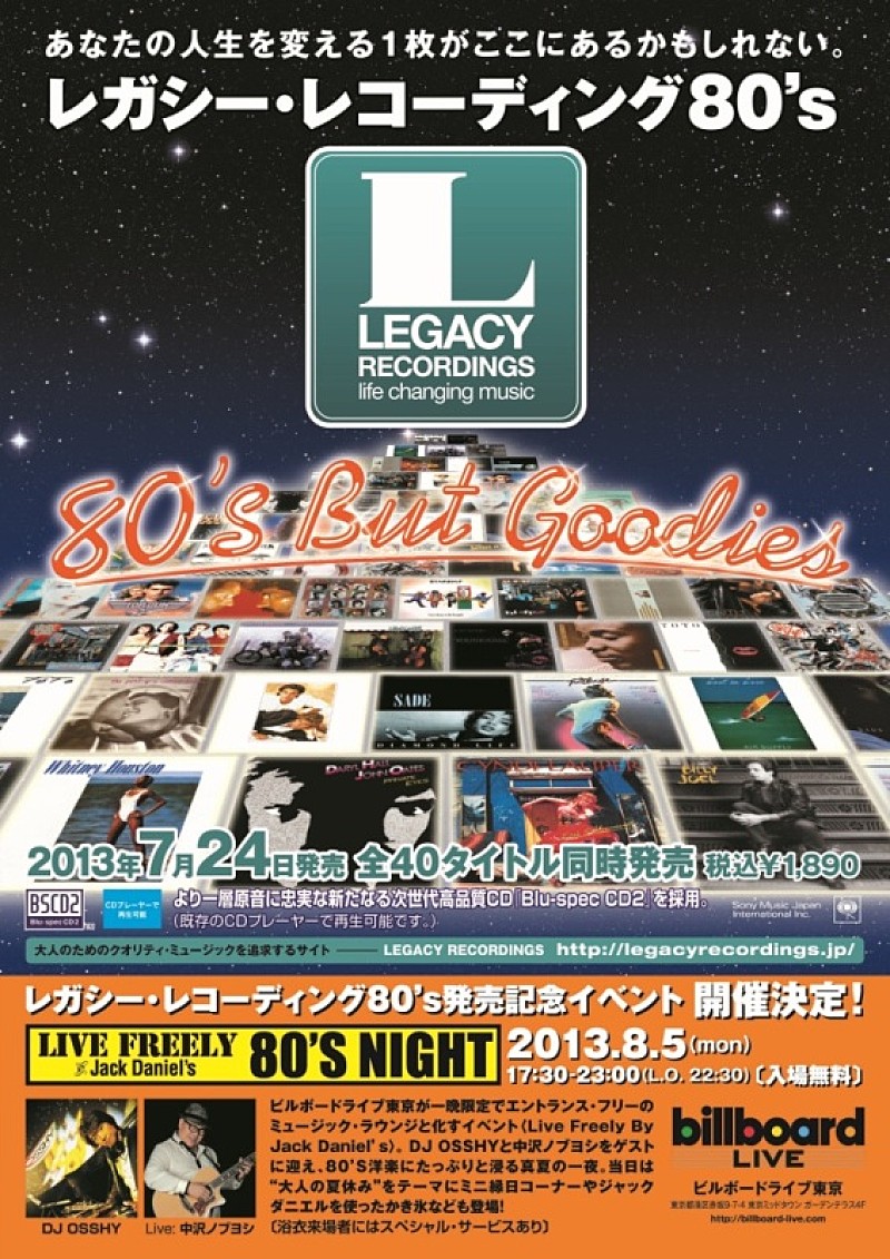 中沢ノブヨシ「80&#039;S洋楽名盤40タイトル発売記念「80&#039;S NIGHT」をビルボードライブ東京で開催」1枚目/3