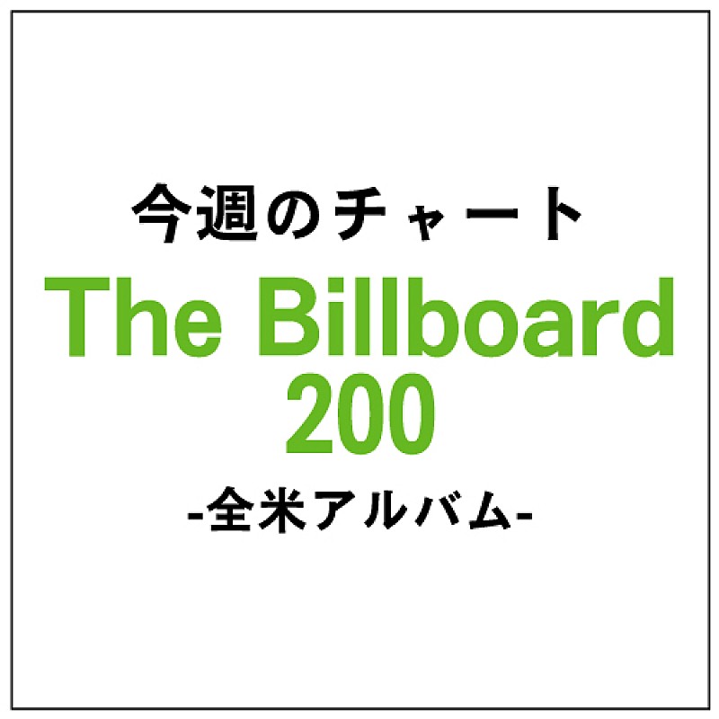 アヴェンジド・セヴンフォールド 3作連続全米No.1獲得