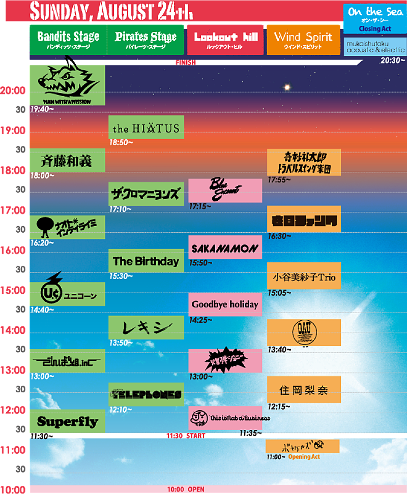 スガ シカオ「」4枚目/4