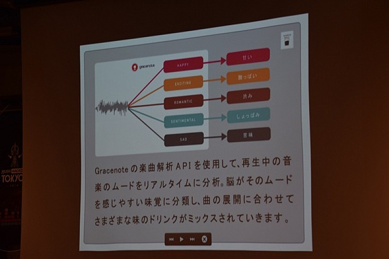 真鍋大度「」2枚目/13