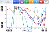 西野カナ「」2枚目/2