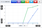 NakamuraEmi「」2枚目/2