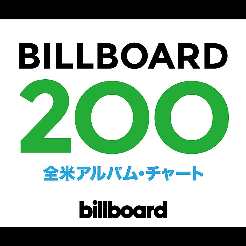 【米ビルボード・アルバム・チャート】グウェン・ステファニー ソロとして初の1位に、ぽっちゃり美声シンガーのジョーダン・スミスが初登場2位の快挙