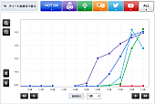 レミオロメン「」2枚目/2