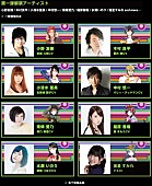 水瀬いのり「『幻影異聞録♯FE』イベントに、木村良平/水瀬いのり/小野友樹/南條愛乃/中村悠一ら出演！」1枚目/4