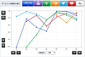 家入レオ「」2枚目/2