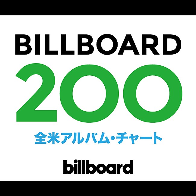 ブリンク１８２「【米ビルボード・アルバム・チャート】ドレイク連覇ならず、ブリンク182が初動18万枚を記録し堂々の1位に」1枚目/1