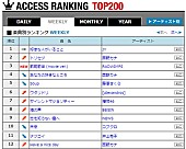 「」4枚目/5