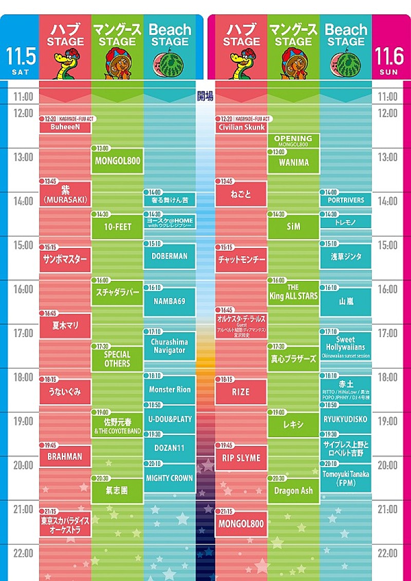 MONGOL800「」2枚目/2