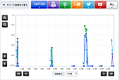 レミオロメン「」2枚目/2