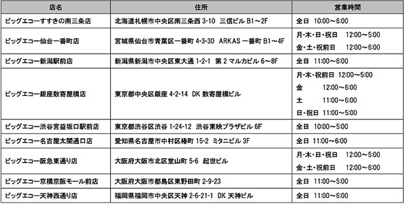 Kis-My-Ft2「」2枚目/4