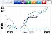 ジョン・レジェンド「」2枚目/3