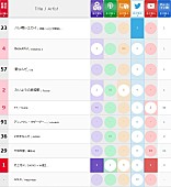 涼宮ハルヒ／長門有希／朝比奈みくる「」2枚目/2