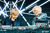 小室哲哉「PANDORA（小室哲哉＆浅倉大介）初ライブで堂々パフォーマンス！ Beverlyもサプライズ登場」1枚目/5