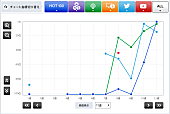 福山雅治「【表1】」2枚目/3