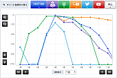 福山雅治「【表2】」3枚目/3