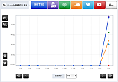 荻野目洋子「」3枚目/3