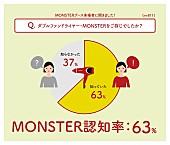 西川貴教「」13枚目/24