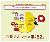 西川貴教「」17枚目/24