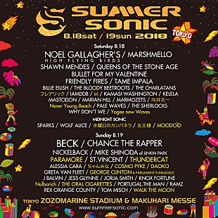 「【SUMMER SONIC 2018】出演アーティスト第4弾と日割り発表」