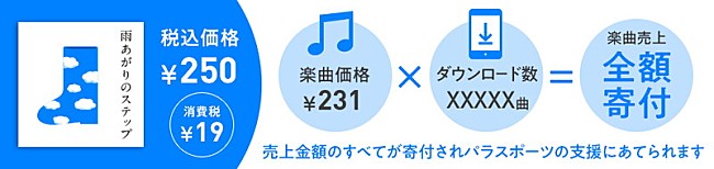 稲垣吾郎「」2枚目/2