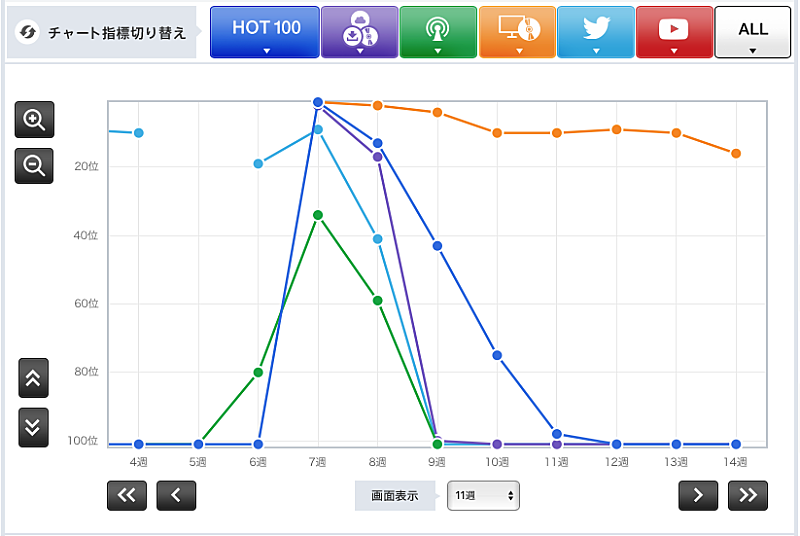 嵐「」2枚目/2