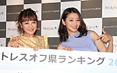 「眞鍋かをりが号泣「一番恐れていること…」　鈴木奈々「今日旦那さんと熱いキスをします」」1枚目/1