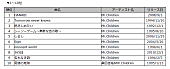 Mr.Children「」2枚目/3