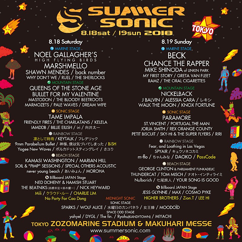 【SUMMER SONIC 2018】第10弾アーティスト発表