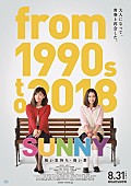 小室哲哉「小室哲哉が音楽を担当する映画『SUNNY 強い気持ち・強い愛』予告編が公開」1枚目/1