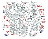 クリープハイプ「」2枚目/4