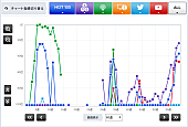 あいみょん「」3枚目/3