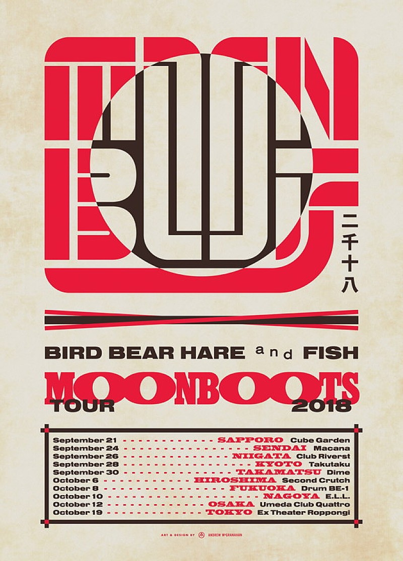 Bird Bear Hare and Fish「」3枚目/4